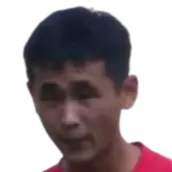Ryong·Kim