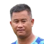 Dinh Hong Vinh