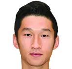 Wang Guanyu