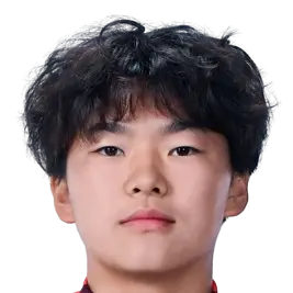 Niu Ziqi