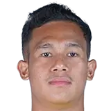 kyaw thura