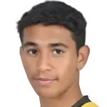 Abdullah Al-Ghaniman