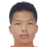Huang Haotian