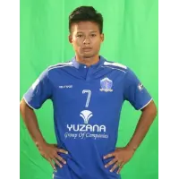 Shine Thura