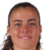 Yudit Coquet