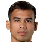 Muhd Safawi Rasid
