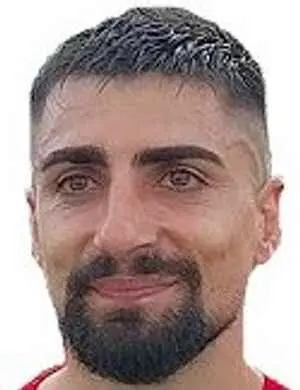 Athanasios Kanoulas