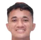 MUHAMMAD MUFDI ISKANDAR