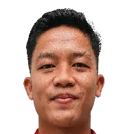 Ilham Rio Fahmi