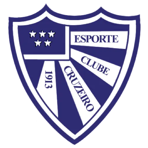 Cruzeiro RS U20