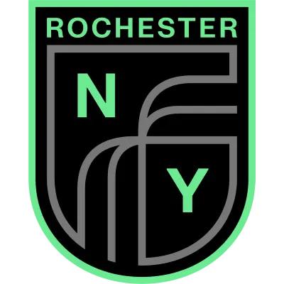 Rochester NY FC Academy