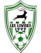 LKS Lowisko