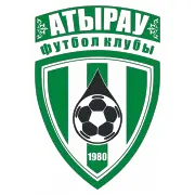 FK Atyrau II FK Atyrau II