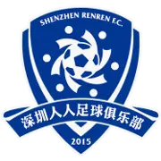Shenzhen Renren(2015-2018)