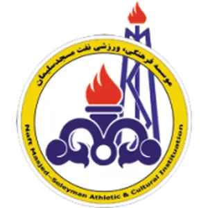 Naft Masjed Soleyman FC