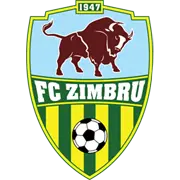 Zimbru Chisinau