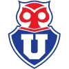 Universidad do Chile Sub-17