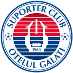 FC Otelul Galati II