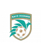 Kavir Moghava