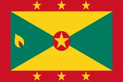 Grenada U20