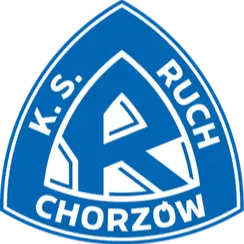Ruch Chorzow II
