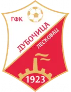 FK Dubocica