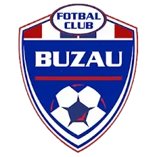 Gloria Buzau
