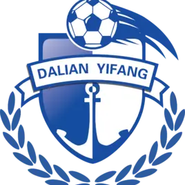 Dalian Professional U19