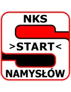 Start Namyslow Start Namyslow
