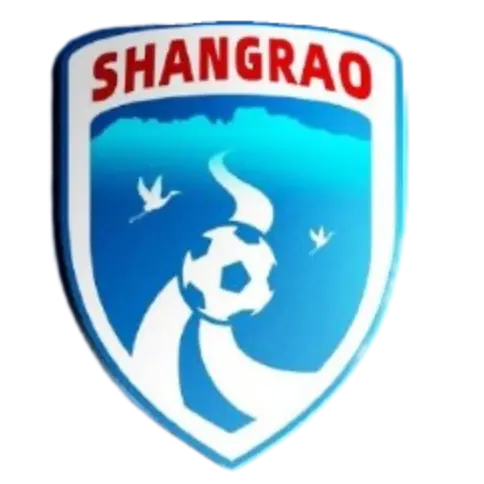 শাংরাও দল