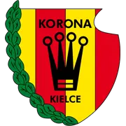 Korona Kielce Youth