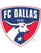FC Dallas Academy