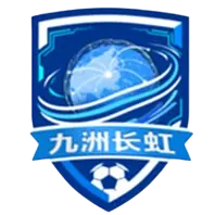 Mianyang Team