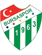 Bursaspor Youth