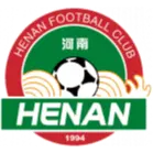 Henan Reserves