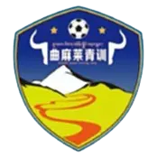 किंगहाई केरुईसी U15