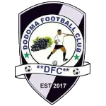 Dodoma Jiji