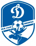 دينامو فولوجدا
