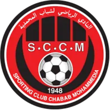 SC Chabab Mohammedia U23