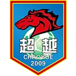Yingkou Chaoyue