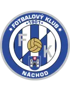 FK Náchod-Desná