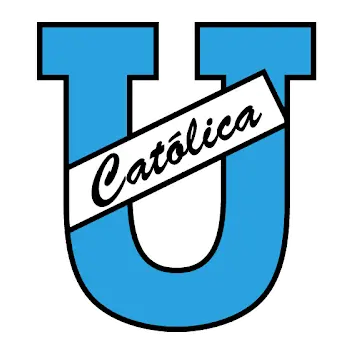 Universidad Catolica del Ecuador