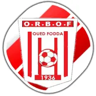 ORB Oued Fodda ORB Oued Fodda