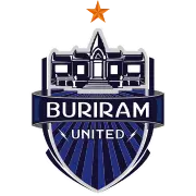 Buriram