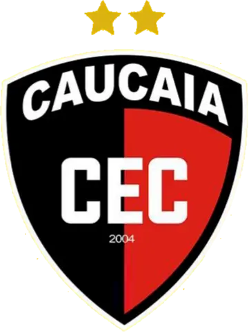 Caucaia