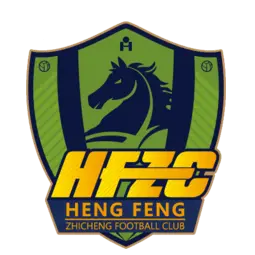 Guizhou Hengfeng Zhicheng Reserves