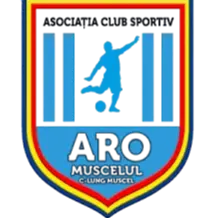 ARO Muscelul Campulung