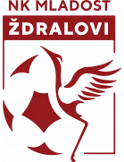 Mladost Zdralovi U19