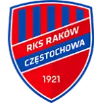 Rakow Czestochowa 2