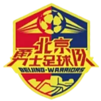Beijing Warriors Beijing Warriors